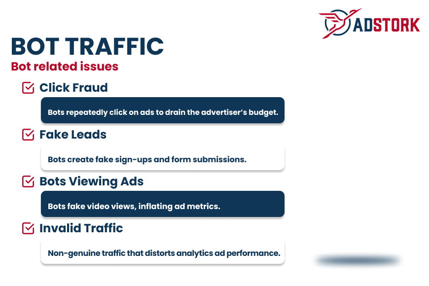 bot traffic click fraud fake lead invalid traffic