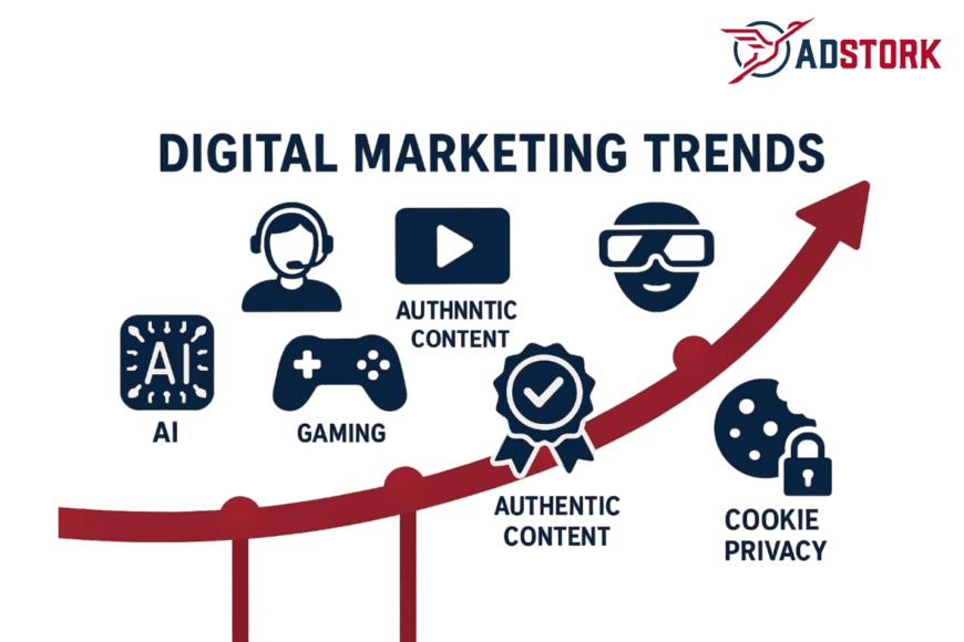 digital marketing trends